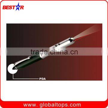 Popular Laser pen