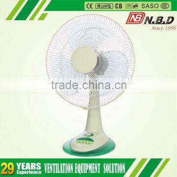 18 16 12 9 Inch Table Fan Power Consumption photo-5