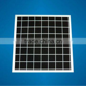 Activated carbon panel filter