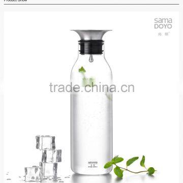 30oz Borosilicate Glass Water Bottles/ Kettles/ Pots Free Samples Factory Direct Sale