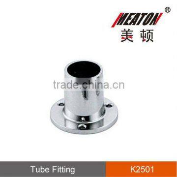 metric pipe flanges