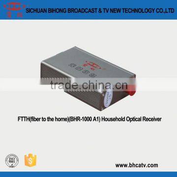 FTTH CATV Optical Receiver With Double Wavelength photo-4