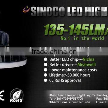 Factory Wholesale Led Ufo High Bay Light Led High Bay Lighting Price Led High Bay Light 150w CE RoHS photo-6