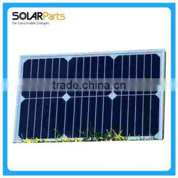 18W Sunpower Cell Tempered Glass Laminated Solar Panels Module photo-2
