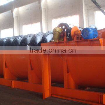 Low Consumption Lowest Price Gold Ore Spiral Classifier With High Efficiency photo-4