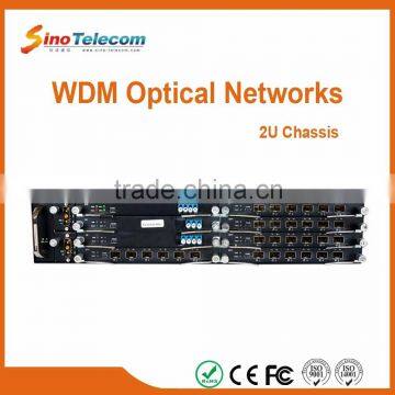 Sino-Telecom CWDM/DWDM Optical Transport Networks Equipment Mux Demux photo-2