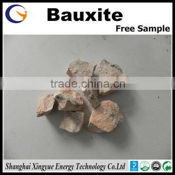 China 2014 Top quality Calcined Bauxite price