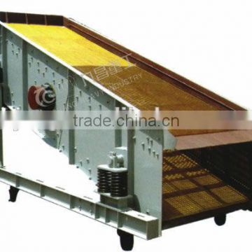 machinery/ stone Circular Vibrating Screen manufacture