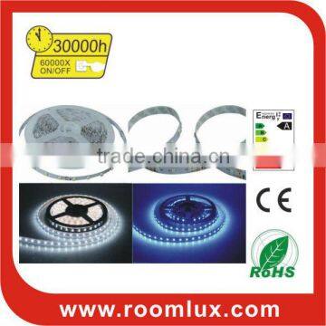 color-changing flexible LED strip light SMD3528