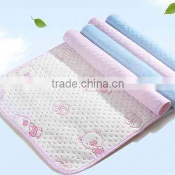 Firm Best Rated TPU Laminated Waterproof Crib Mattress Pad photo-6