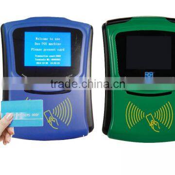 China Linux smart card reader manufacturer support SDK for customized programming