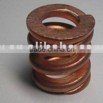 mould spring