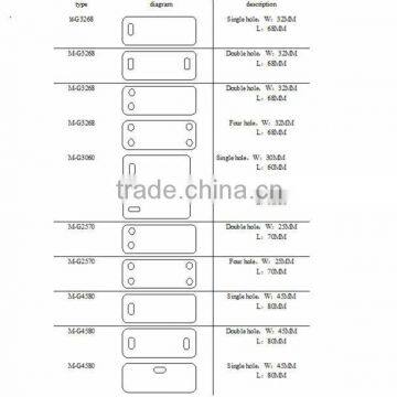 PVC Card ,plate for Plate Printer M-300 ,M-350 C-360P/M-300/C-450P photo-4