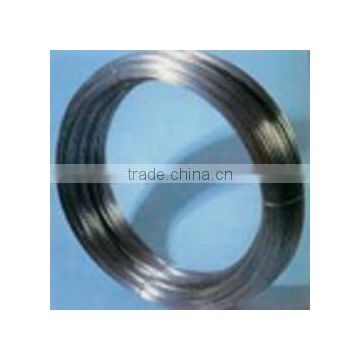 Hafnium Wire with 99.95% purity