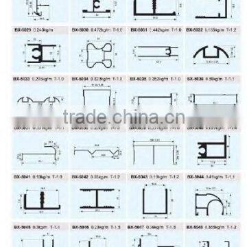 China Market Different Surface Processing Aluminum Window Frame Covers photo-3
