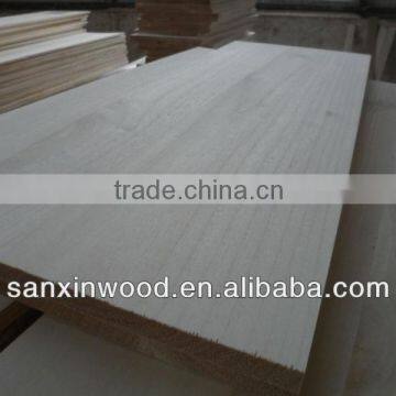 timber used for construction or furniture