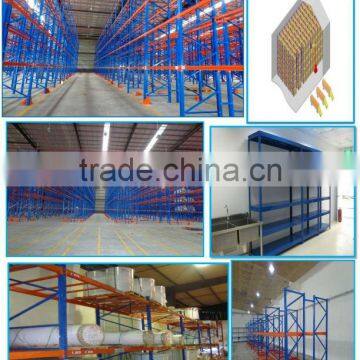 Vietnam Selective Racking, Drive-In Racking System FMCG products