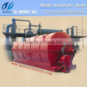 Higtest Qualityused Car Tyres Pyrolysis Machine to Fuel Oil by Doinggroup photo-5