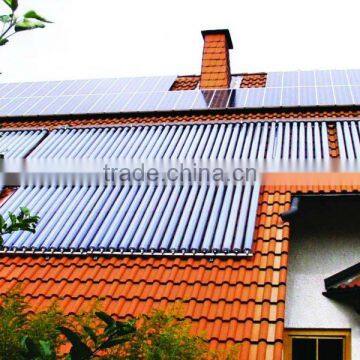 Bestsun 6210w New Design Solar Powered Battery Heater photo-4