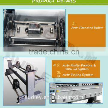 Digital Printing for Decorative Vinyl photo-3