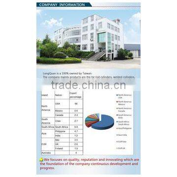 Steel Pipe for Cylinder photo-4