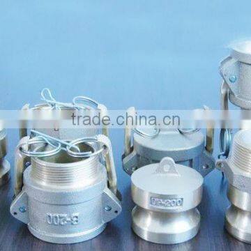 Cam and Groove Couplings