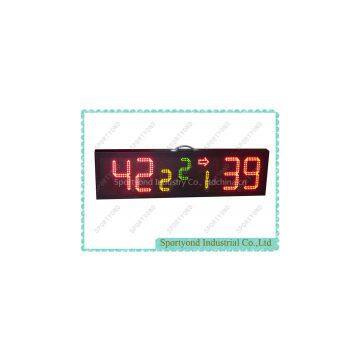 LED Basketball Scoreboard