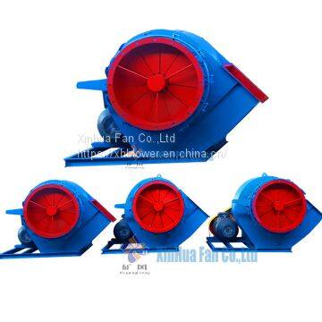 HVAC Fans solar blower fan centrifugal type