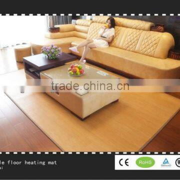 Floor heating panel