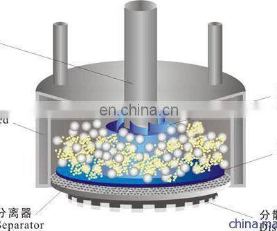 Custom High Efficiency Basket Mill Machine for Paint Pigment Cosmetic photo-5