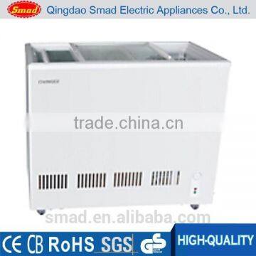 Top solid door chest freezer with CE report