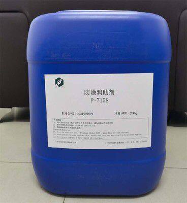 Coating Additives