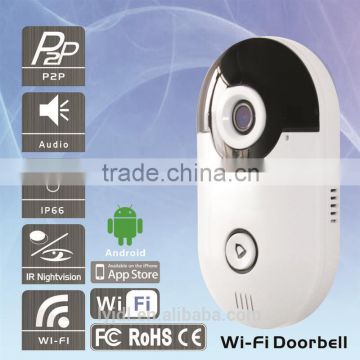 Lowest price door eye camera with low price