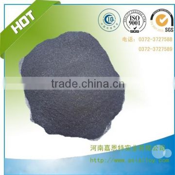 Spot price of Ferro silicon powder