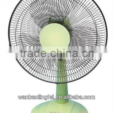 Cheap price 16 inch table fan
