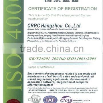 ISO14001