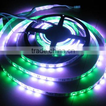 waterproof rgb led strip ip65