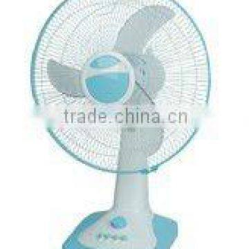 the cheapest table fan