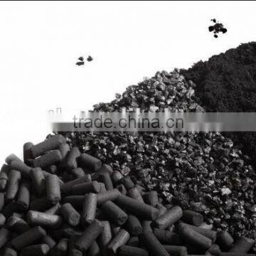 Activated carbon suppliers