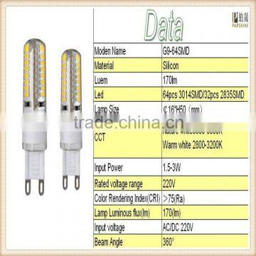 2015 China Supplier 220v G9 3W Led Light Bulb Warm White photo-4