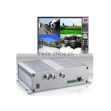 1CH H.264 IP Video Encoder