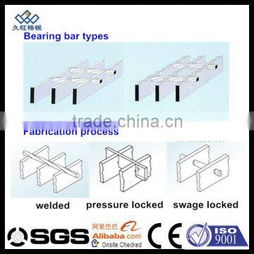 Press Lock Steel Grating photo-3