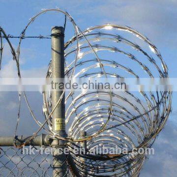 Razor Wire Concertina Clipped