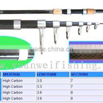 Factory Direct fishing rod price