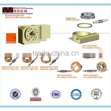 Top Quality worm gear slew drives Used For Agriculture Machinery