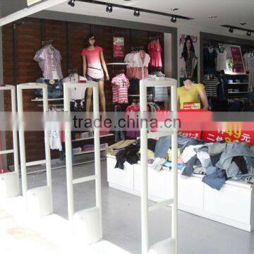 Anti Shoplifting EAS RF Antenna Sensor Security Door Gates photo-2