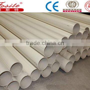 Plastic PVC (polyethylene) Pipe for Water Line photo-4