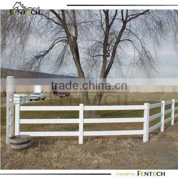 High quality Cheap Horse fence Fentech Brand