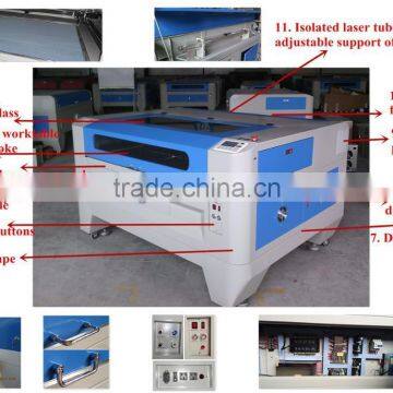 Laser Advertising Acryl Cutter Factory Price photo-2