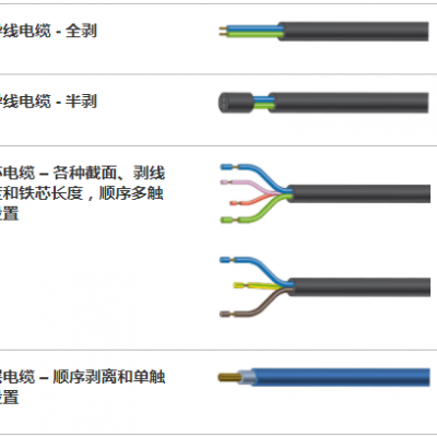 Automatic Computer Wiring Machine photo-3